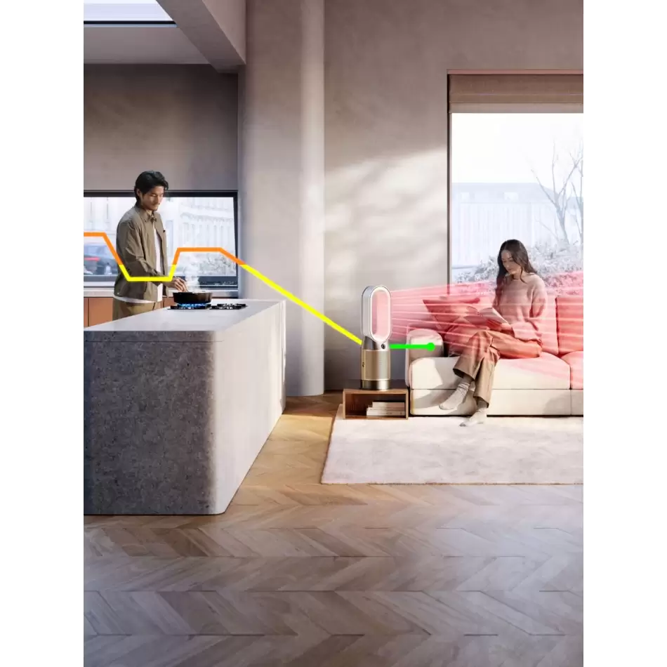 Dyson Purıfıer Hot+cool Hp2 De-nox Hava Temızleyıc