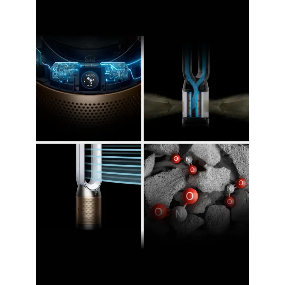 Dyson Purıfıer Hot+cool Hp2 De-nox Hava Temızleyıc