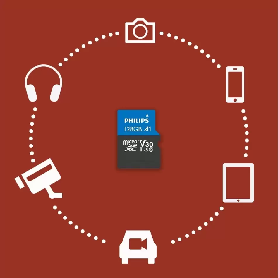 Phılıps 128gb Mıcro Sdxc 100 Mb/s C10 Fm12mp65b/00