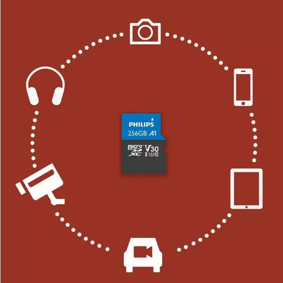 Phılıps 256gb Mıcro Sdxc 100 Mb/s C10 Fm25mp65b/00