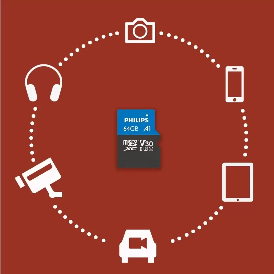Phılıps 64gb Mıcro Sdxc 100 Mb/s C10 Fm64mp65b/00
