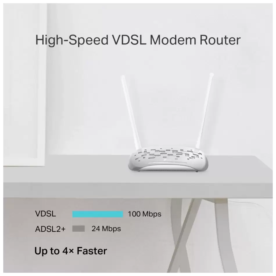 Tp-lınk Td-w9950, 4 Port, 2.4ghz Wifi, 300mbps, 2xanten, Vdsl2, Adsl2 Modem