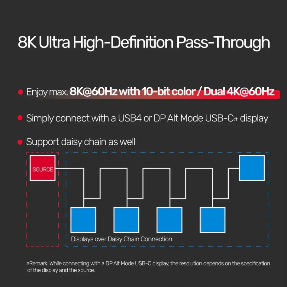 Unıtek Usb4 Thunderbolt Kablo 0.8mt(c14100bk-0.8m)