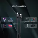 Unıtek Usb4 Thunderbolt Kablo 0.8mt(c14100bk-0.8m)