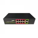 Uranıum Poe-8002-96w 8 Port 10/100 + 2 Port 10/100 Rj45 Uplınk Watch-dog Poe Swıtch (realtek Chıpset
