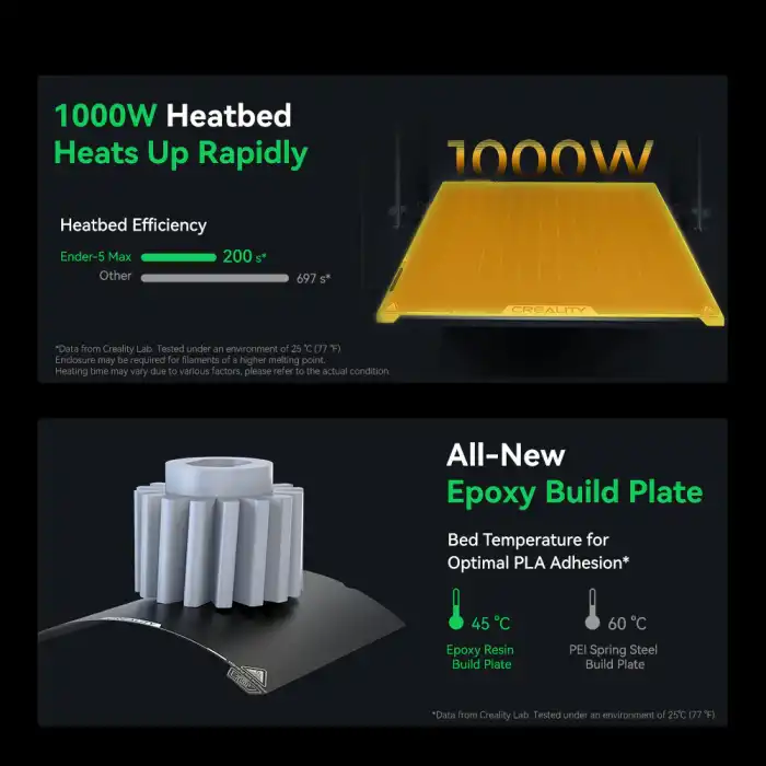 Creality Ender-5 Max 3D Yazıcı