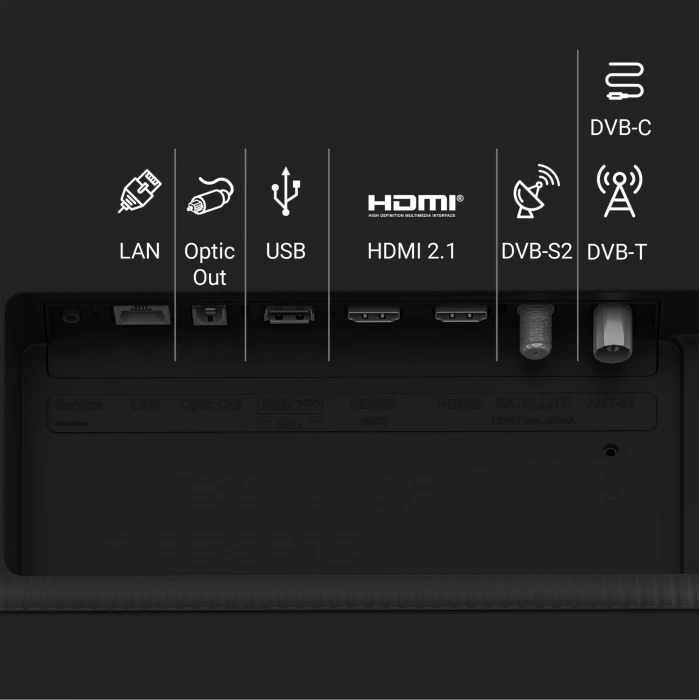 GRUNDIG MADRID 165 Ekran GHQ 9250 Android Google Qled TV