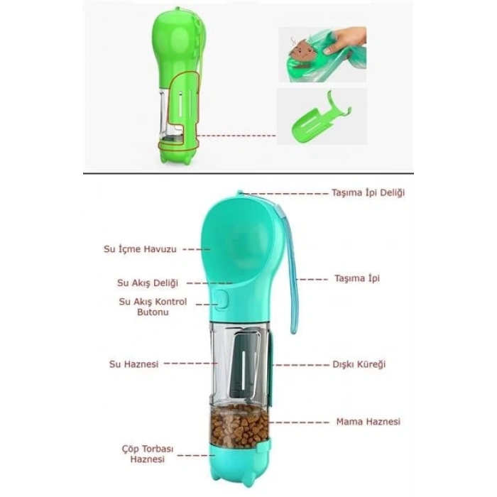 TUFEYO Taşınabilir Hazneli Mama Kaplı ,Kaka Poşetli Kedi,Köpek Suluğu-300ml