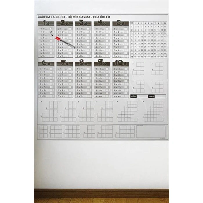TUFEYO Çarpım Tablosu Ezberleme Manyetik Duvar Stickerı 105 x 100 cm