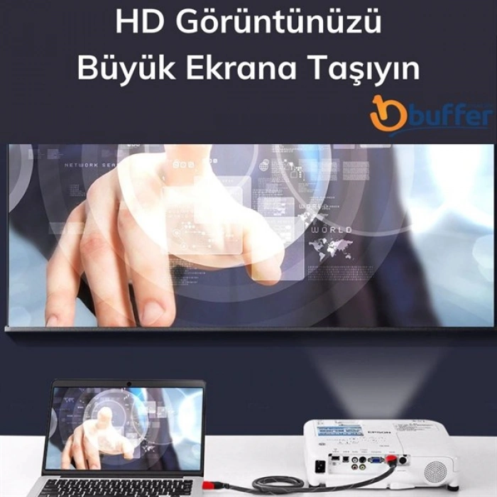 TUFEYO HDMI Kablosu HDTV Bilgisayar Uydu Görüntü Ses Full HD Sargılı Görüntü Aktarma Kablosu