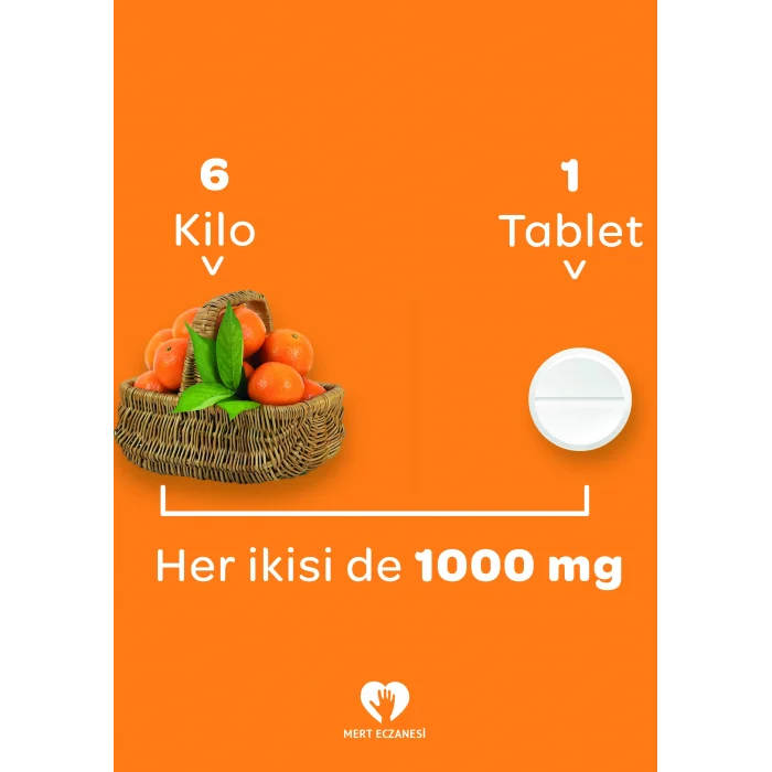 C Vitamini Afiş & Poster No:91