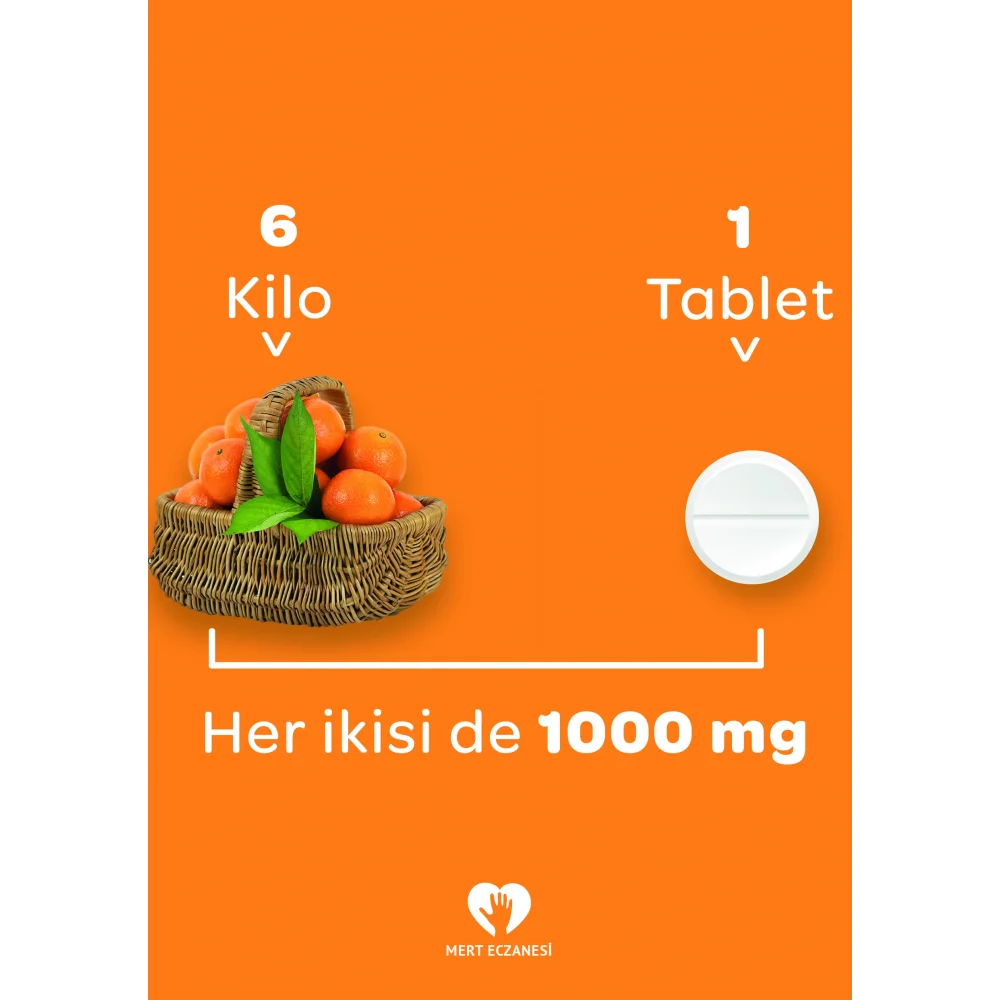 C Vitamini Afiş & Poster No:91