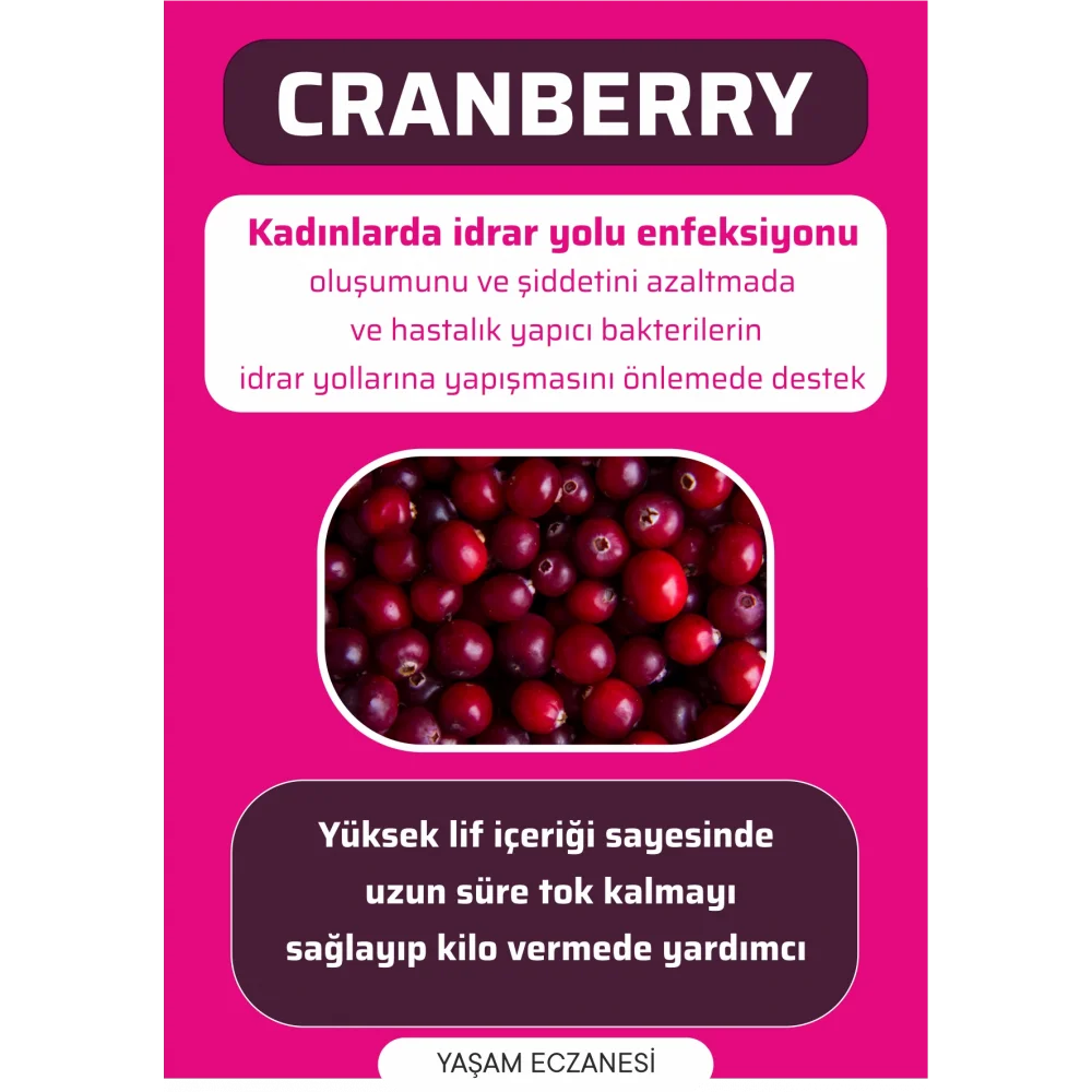 Cranberry Afiş & Poster