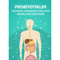 Probiyotikler Afiş & Poster