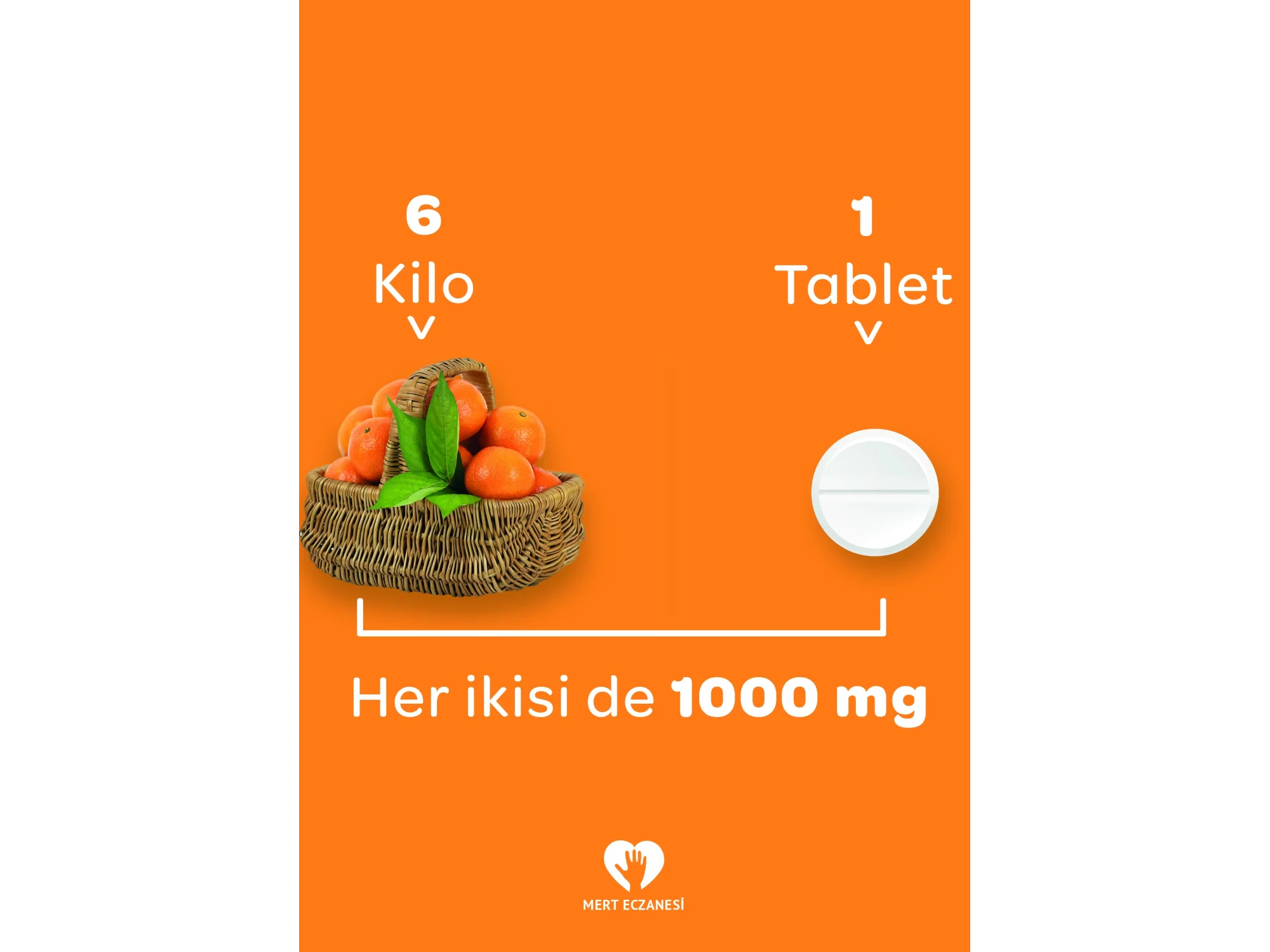 C Vitamini Afiş & Poster No:91