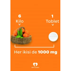 C Vitamini Afiş & Poster No:91