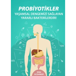 Probiyotikler Afiş & Poster
