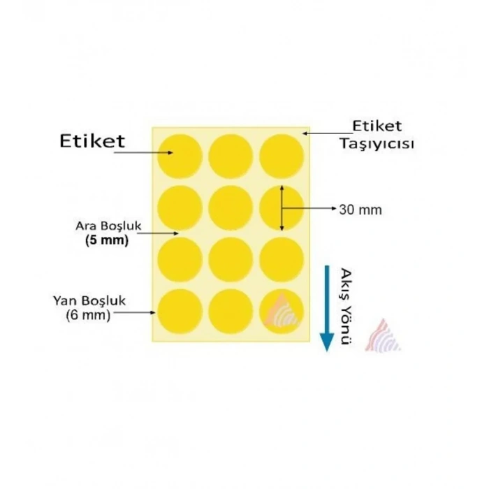 1000li Neon Etiket Sarı 30 Mm