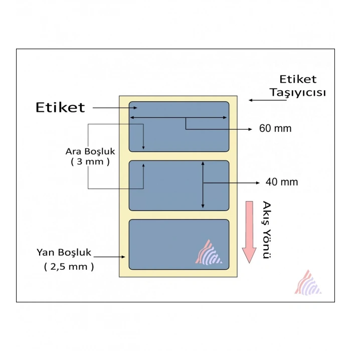 1000li Sarım Tekli Silver Mat Barkod Etiketi 40 X 60