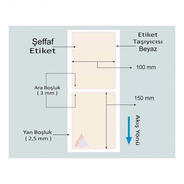 200lü Sarım Pvc Şeffaf Etiket 150 X 100