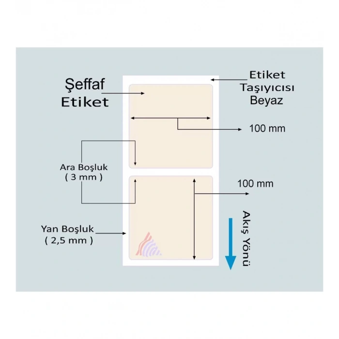 250li Sarım Pvc Şeffaf Etiket 100 x 100