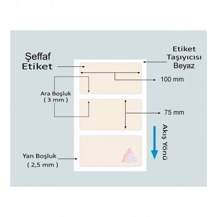 500lü Sarım Pvc Şeffaf Etiket 75 X 100