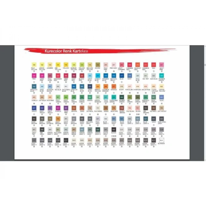 Arkadaş Etkisi - Disney Soy Luna 2