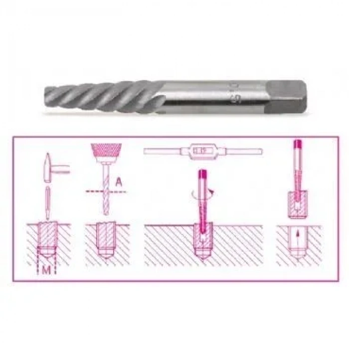 Beta Ters Kılavuz 1430/8