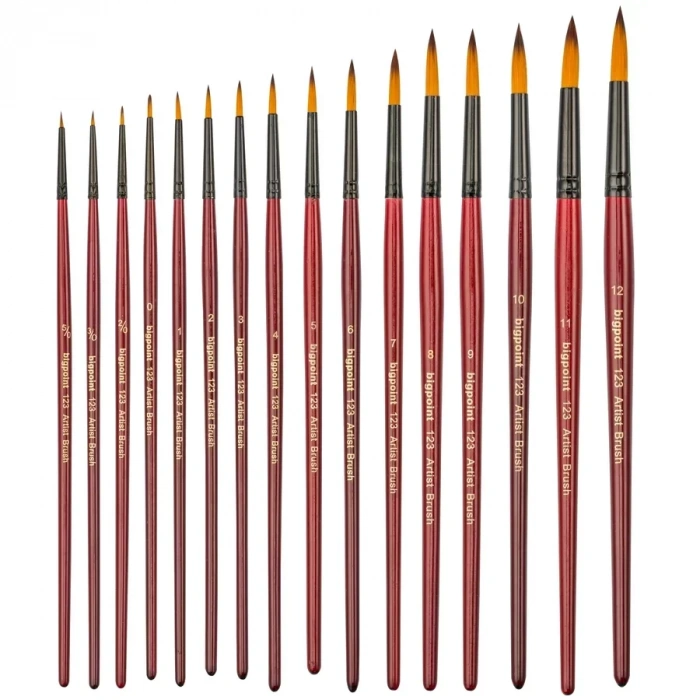 Bigpoint 123 Serisi Sentetik Kıl Yuvarlak Fırça No: 6