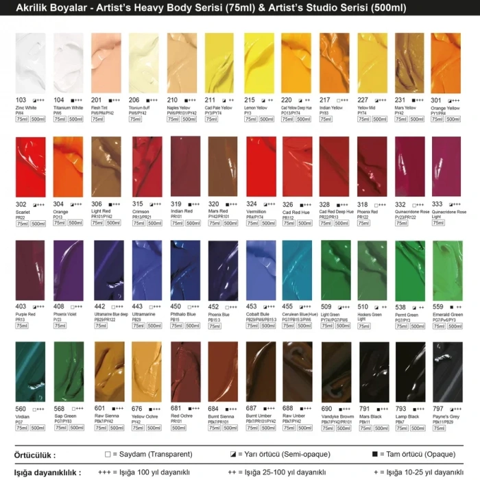 Bigpoint Akrilik Boya 75 Ml Yellow Ochre 676