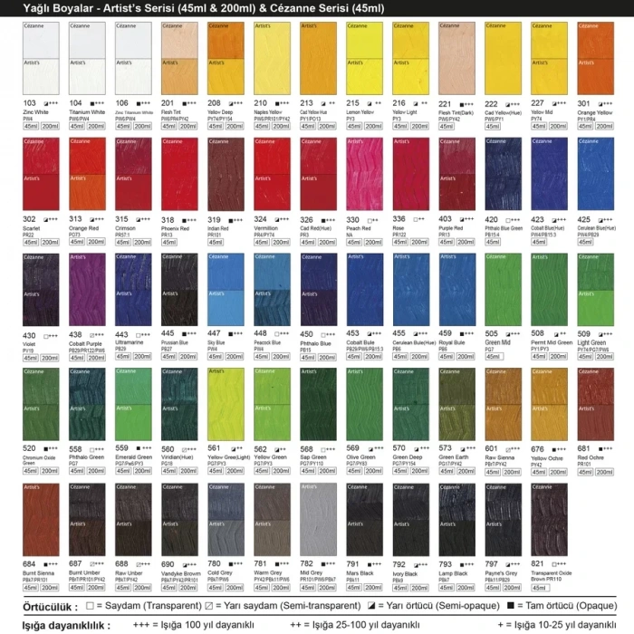 Bigpoint Cezanne Extra Fine Yağlı Boya 45 Ml Yellow Green 562