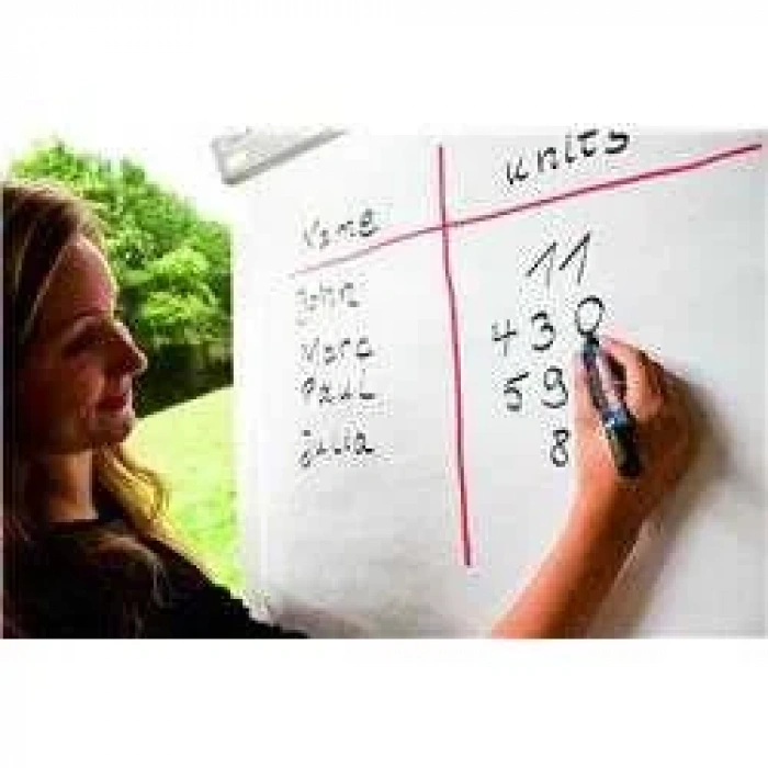 Edding E-383 Flipchart Kalemi Cap Off Yeşil