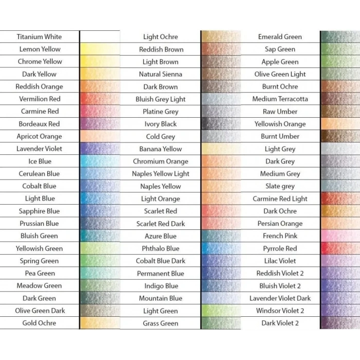 Koh-i-noor Mondeluz Aquarell Sulu Boya Kalem Seti 72li