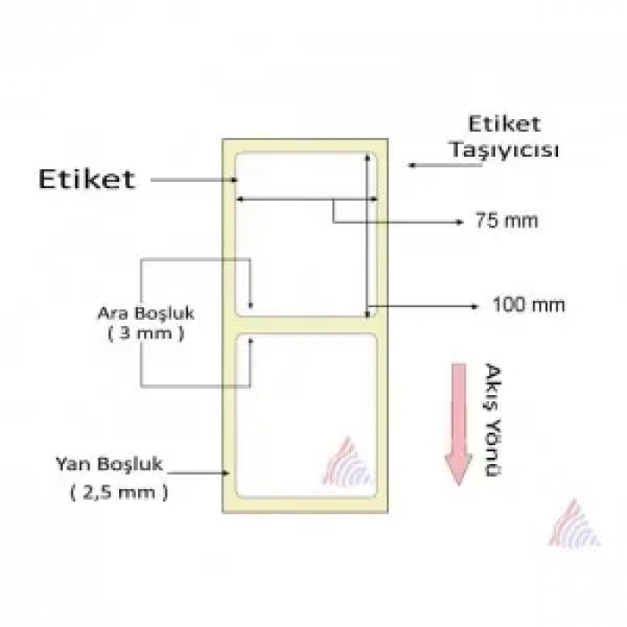 KUŞE BARKOD ETİKETİ 100X75 500 LÜ