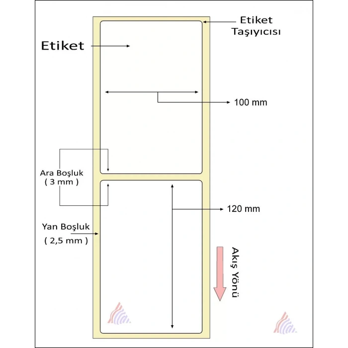 KUŞE BARKOD ETİKETİ 120X100 300´LÜ
