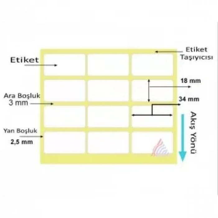 Kuşe Barkod Etiketi 18x34 3´lü 3.000´li