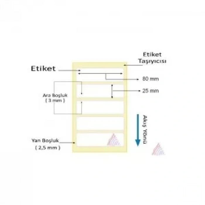 KUŞE BARKOD ETİKETİ 25X80 2000´Lİ