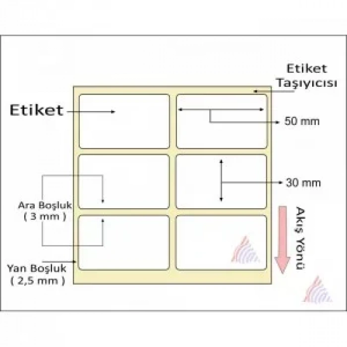 Kuşe Barkod Etiketi 30x50 2 Li 2000 ´ Lik