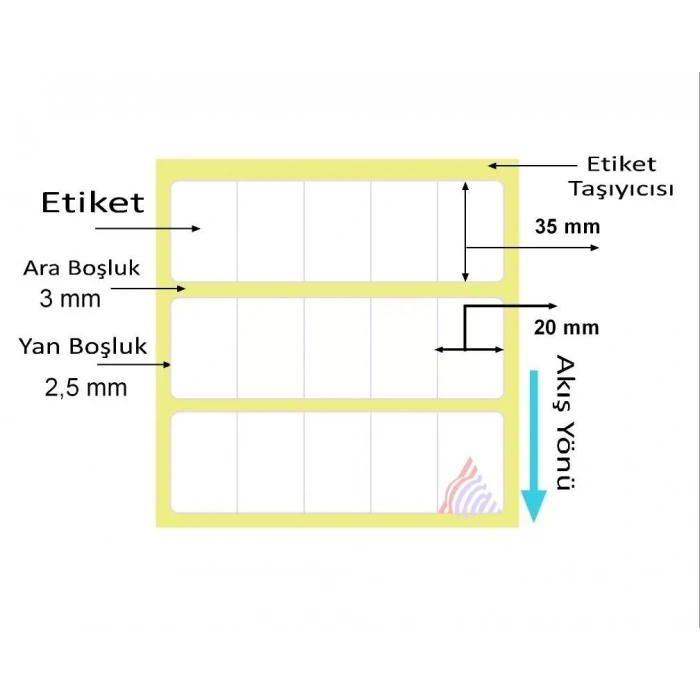 Kuşe Barkod Etiketi 35x20 Kuşe 5´li 5.000´li