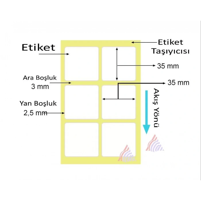 Kuşe Barkod Etiketi 35x35 2´li 2.000´li