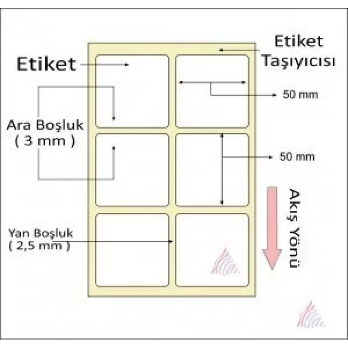 KUŞE BARKOD ETİKETİ 50X50 2 Lİ 1500 LÜ