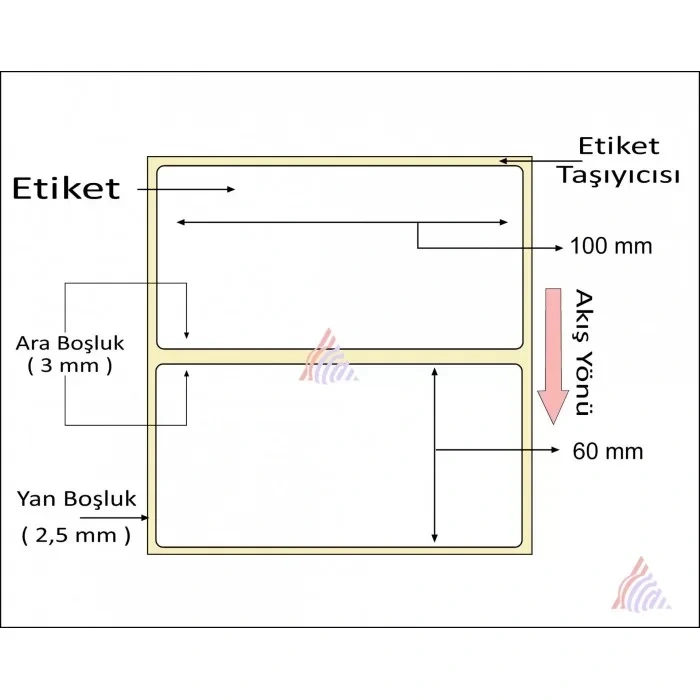 KUŞE BARKOD ETİKETİ 60X100 500 ´LÜ