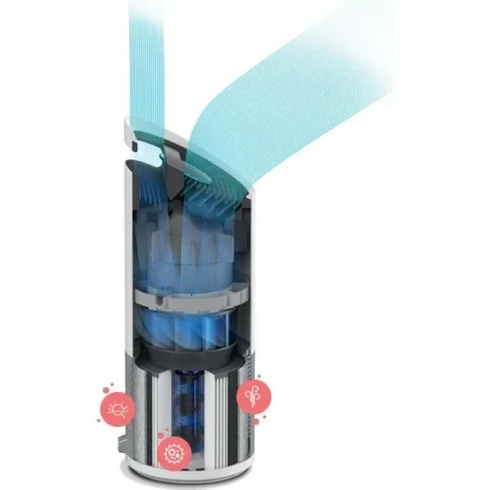 LEİTZ Z-2000 TRUSENSE HAVA TEMİZLEYİCİ (2415113EU)