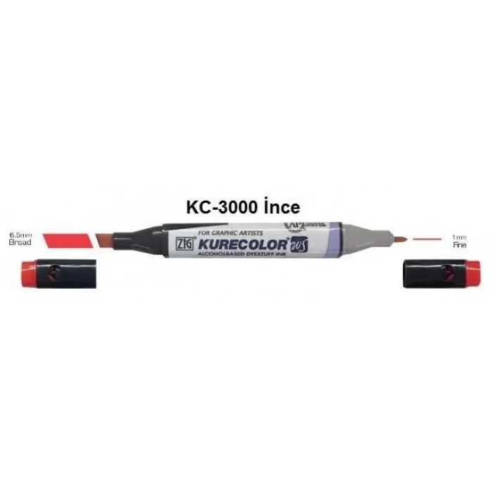 Minik Parmaklar Dikkat Alıştırmaları