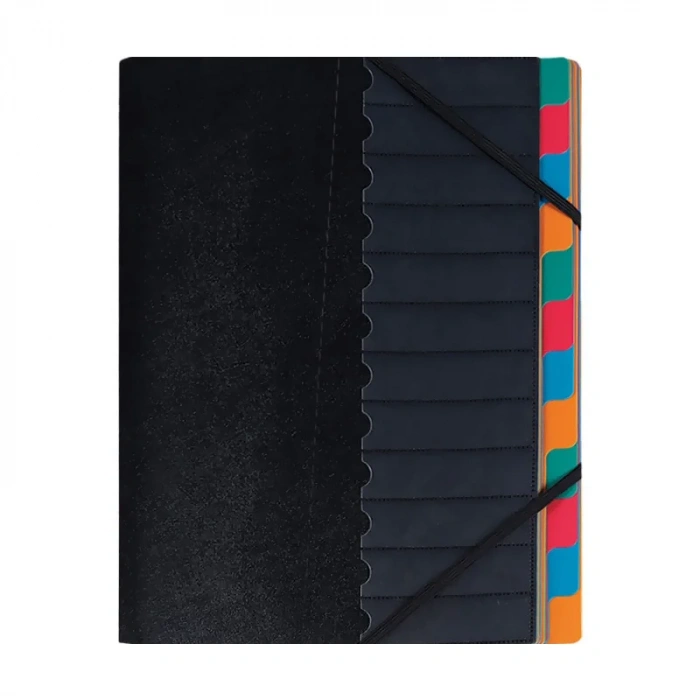 SERVE 6412 12 BÖLME İMZA DOSYASI