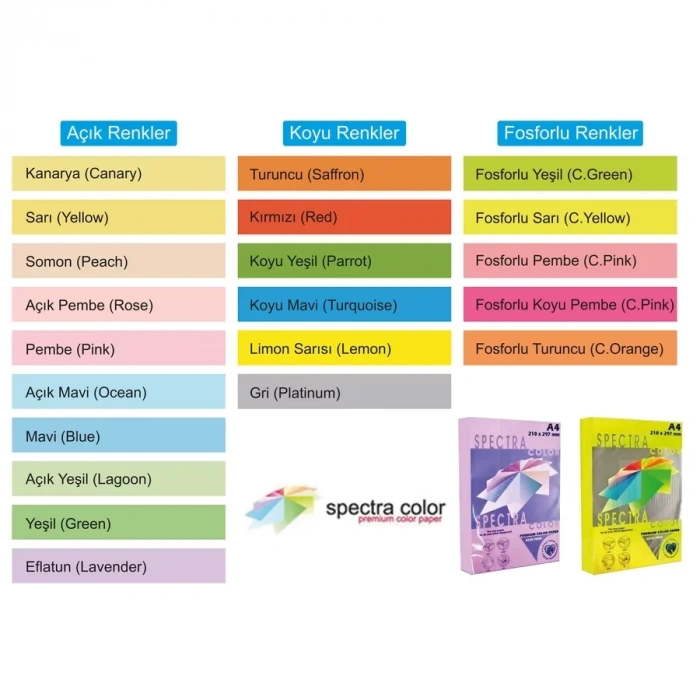 Spectra Color Fotokopi Kağıdı Pembe A4 500lü