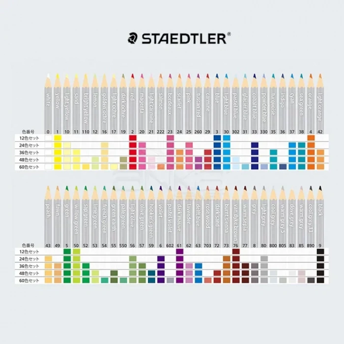 Staedtler Karat Aquarell Sulu Boya Kalemi 36lı Set