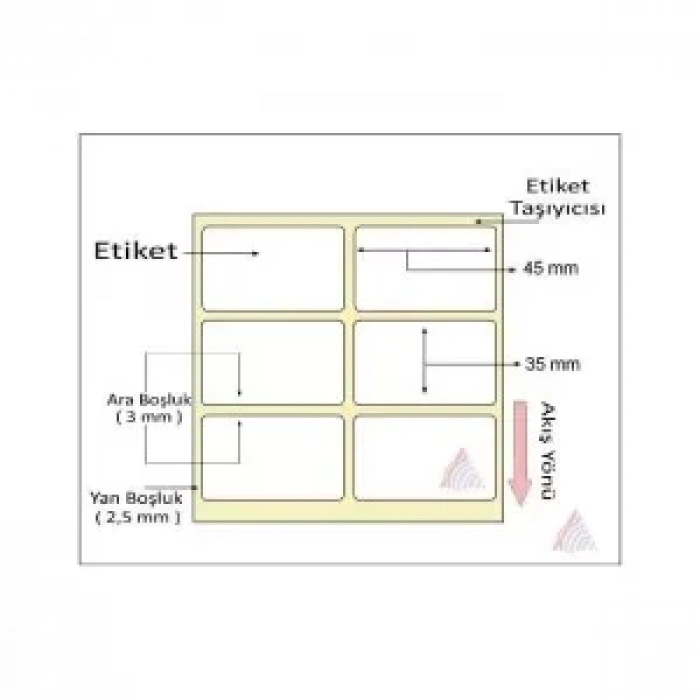 Termal Barkod Etiketi 35x45 2´li 2000 Li