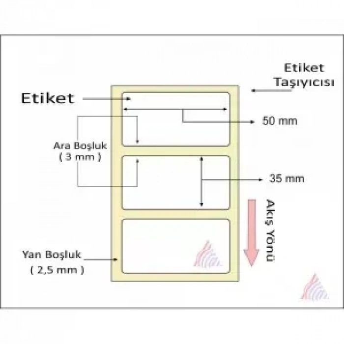 Termal Barkod Etiketi 35x50 Tekli 1000 Li
