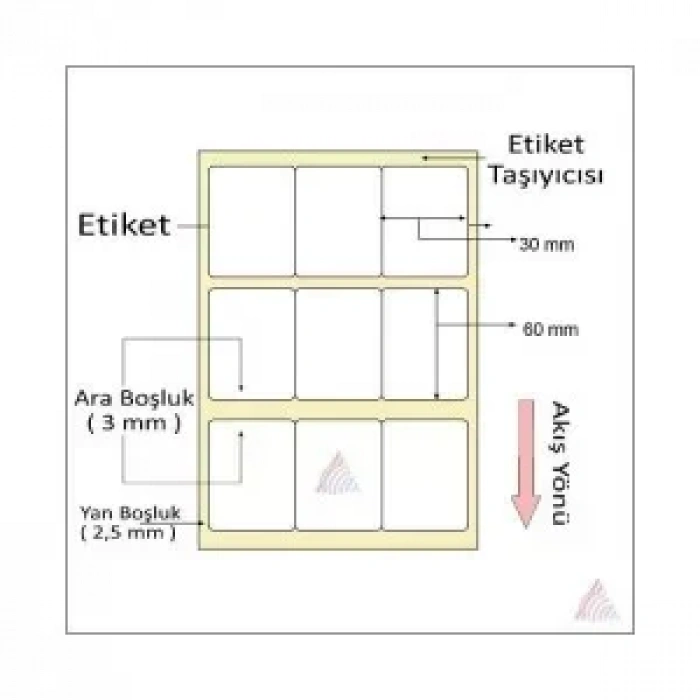 Termal Barkod Etiketi 60x30 3´lü 3000´li